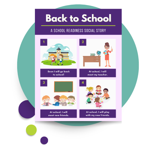 Preview of the Back to School social story download